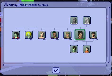 chloe sims family tree.